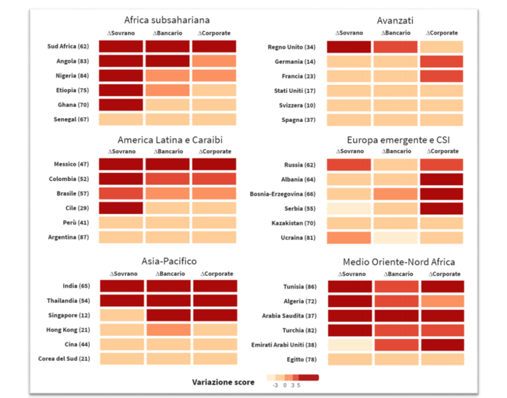 Webinar 13 luglio: La gestione delle Lettere di Credito in Piteco EVO ...